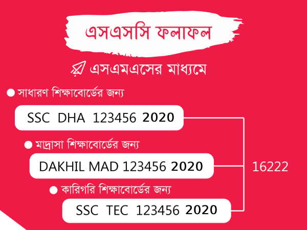 Check JSC/Equivalent result 2017 by SMS